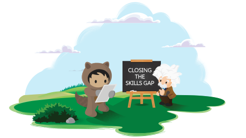 Closing the Skills Gap: How to Create an Action Plan for Your Business